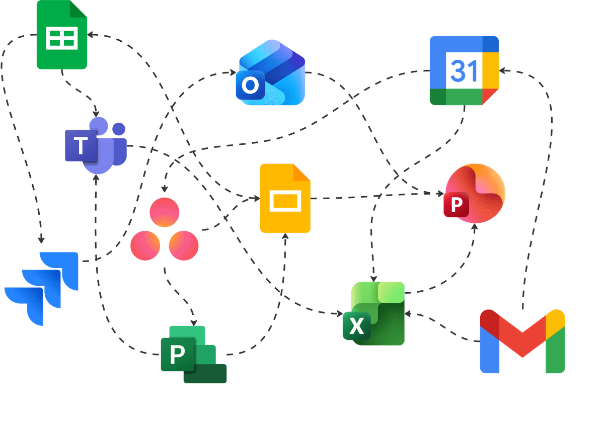 Fragmented tools: slides, spreadsheets, email, chat, and initiative tools disconnected